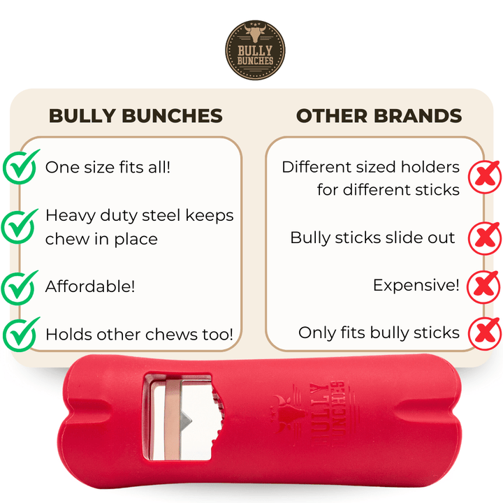 Bully Stick Safety Holder - K&J Custom Dog Crates