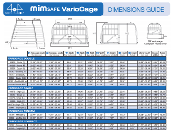 MIM Safe Variocage Compact - K&J Custom Dog Crates